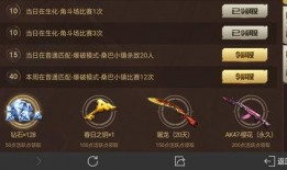 cfm生化活动最新爆料,揭秘神秘病毒爆发背后的真相